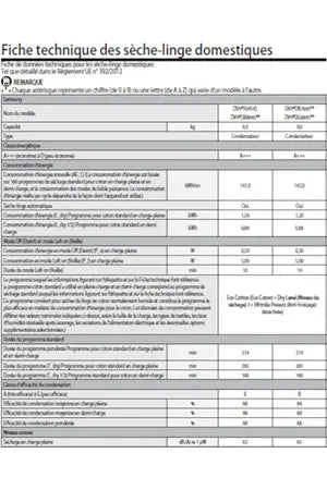 Sèche-linge pompe à chaleur Samsung DV90F09F4S BESPOKE AI