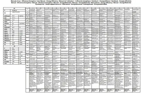 Hotte sans moteur / moteur Roblin Capsule 900 VERRE Noir Sans moteur - 6411102