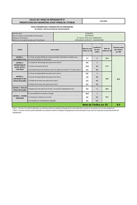 Lave-linge hublot Aeg LFR61G814O