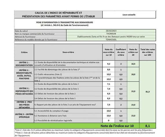 Lave-vaisselle pose libre Whirlpool W7FHS51 MAXISPACE CUVE XXL