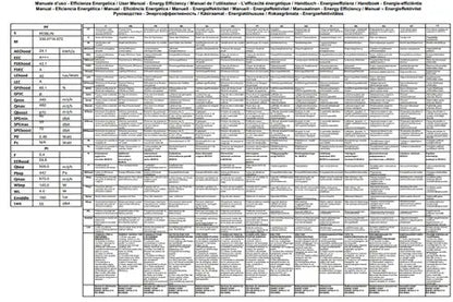 Hotte sans moteur / moteur Roblin Capsule 900 VERRE Noir Sans moteur - 6411102